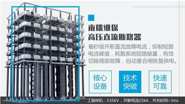 9位院士齐聚常州，南瑞继保高压大容量柔性直流输电系统成套关键设备通过鉴定