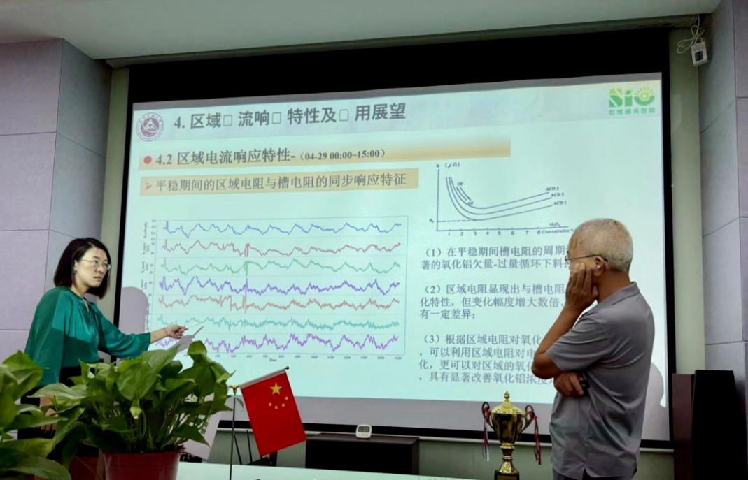 New Zealand EnPot company visited Shiweitong Light Intelligence company to investigate and exchange
