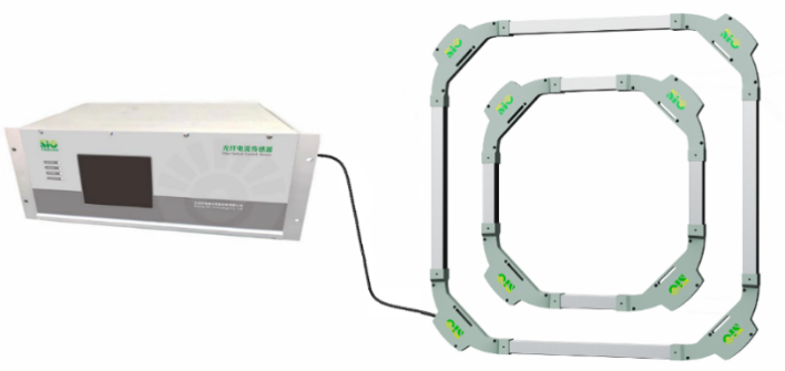 FS206 Fiber Optic Current Sensor